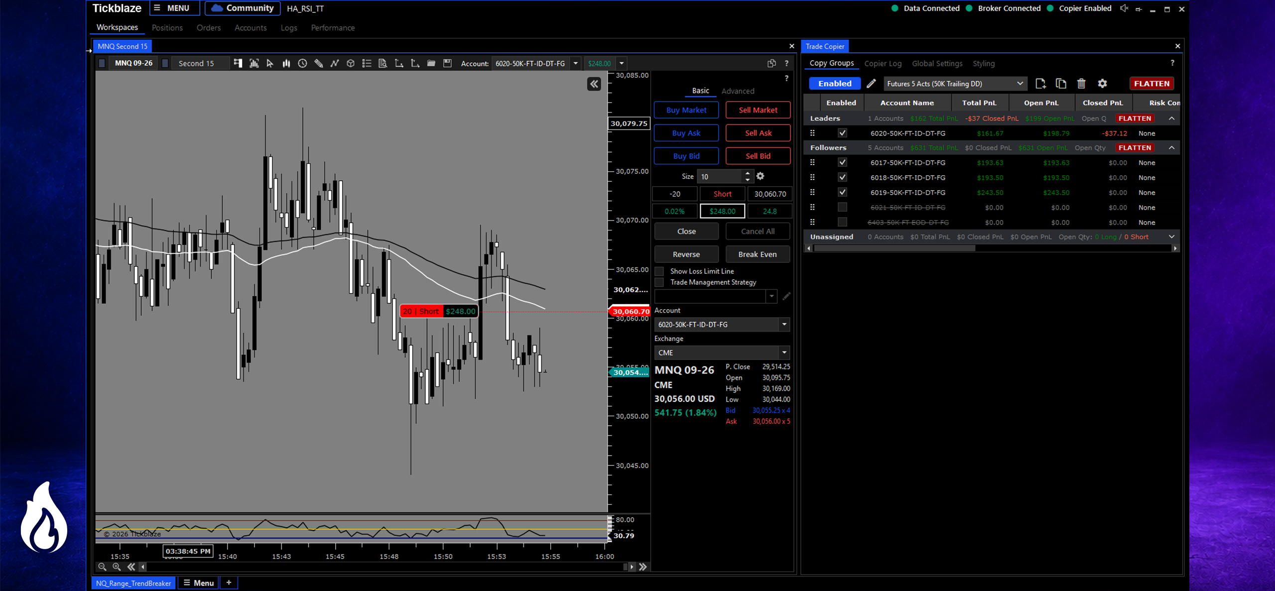 Tickblaze Trade Copier: leaders and followers